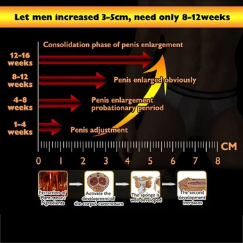 Silný 50ml Mužov Vylepšenia Krém Efektívne Penis Väčší, Silnejší Sexy Masážne krémy