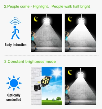 Solárne Ľudské Telo Indukčné Záhradné Svetlo Nástenné Svietidlo Pouličné Svetlo Vonku Snímač Pohybu Slnečným Svetlom, Vodotesné Pozornosti Hot Predaj