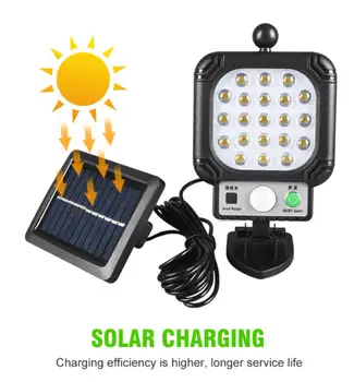 Solárne Nabíjanie PIR Senzor LED Svetlo Automatické Bezdrôtové Ulici Nástenné Svietidlo Vonkajšie Záhradné Poveternostným vplyvom Núdzové Osvetlenie