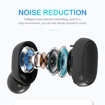 Dvojičky Bluetooth 5.0 Headset Wireless Dual Slúchadlá Stereo Slúchadlá Slúchadlá Mini Športové In-ear Dual hudobné Slúchadlá Slúchadlá