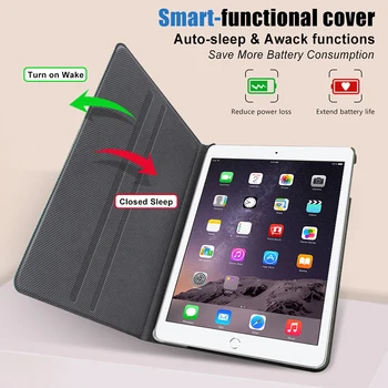 PU Kožené iPad Mini puzdro Pre iPad Mini 1 2 3 Smart Case Tablet Kryt Funda iPad A1432/A1454/A1455/A1489/A1490/A1491/A1599/A1600