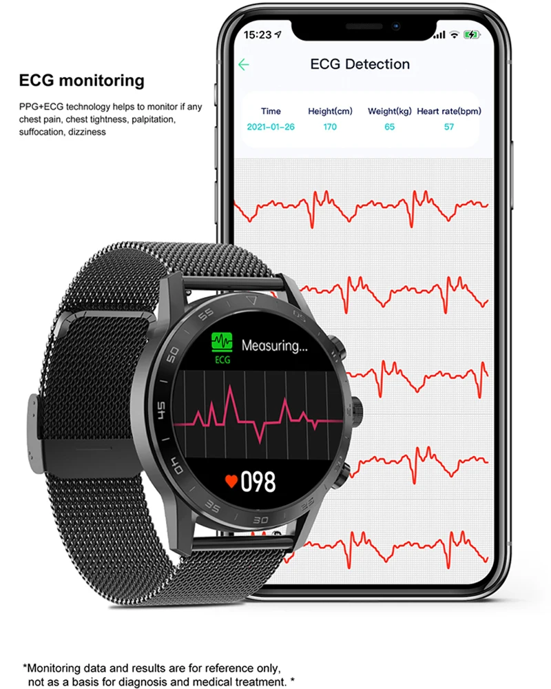 EKG+PPG Srdcovej frekvencie digitálne hodinky Človek na Celej Obrazovke nepremokavé Mužov Smart Hodinky Dynamické Bluetooth Vytáčanie hovoru Elektronické hodinky pre Človeka