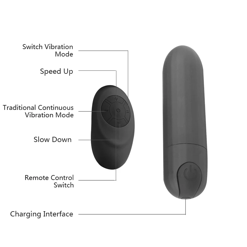 10 Rýchlosť Bullet Vibrátory G-spot Masér Vibračné Vajíčko Stimulátor Klitorisu Diaľkové Ovládanie Vibrátor Sexuálne Hračky pre Ženy, Sex Shopy