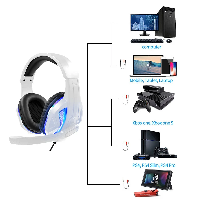 Biela PS5 Káblové Headphoness S HD Mikrofón & Bule LED Svetlo, Vysoko Kvalitný Stereo Bass Gaming Headset Pre PS4/PC/Switch