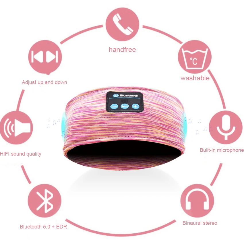 Bluetooth Bezdrôtové Slúchadlá Športové Slúchadlá Pre Jopping Beží Šatku Spánku Maska s Handfree Mic Pre Mobilný Telefón