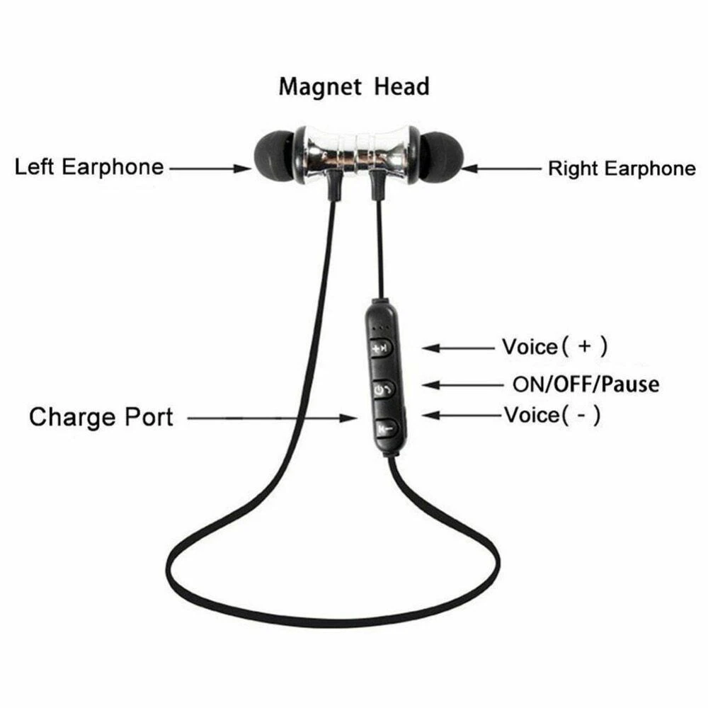 Magnetické Bluetooth 4.2 Vodotesné Slúchadlá Bezdrôtové Neckband Headset Mikrofón Stereo Športové Slúchadlá pre Beh, Chôdza Dochádzanie do práce
